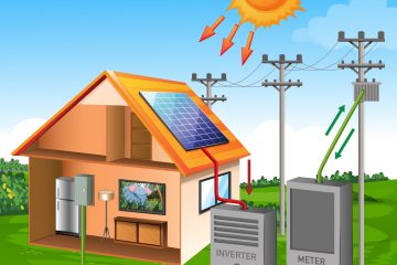 Solar cell system house with sun cartoon style on meadow and sky background illustration